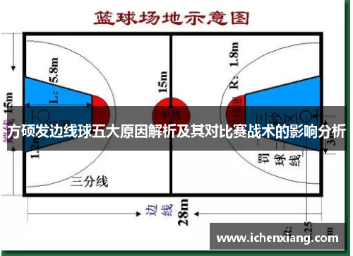 方硕发边线球五大原因解析及其对比赛战术的影响分析