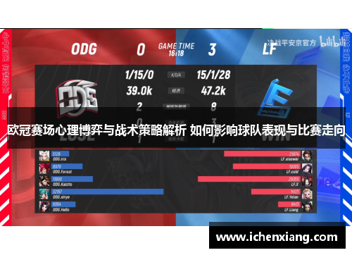 欧冠赛场心理博弈与战术策略解析 如何影响球队表现与比赛走向
