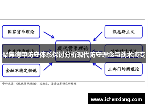 聚焦德甲防守体系探讨分析现代防守理念与战术演变