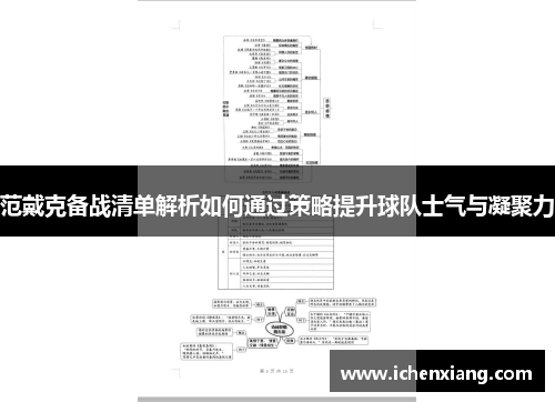范戴克备战清单解析如何通过策略提升球队士气与凝聚力 范戴克备战清单解析如何通过策略提升球队士气与凝聚力