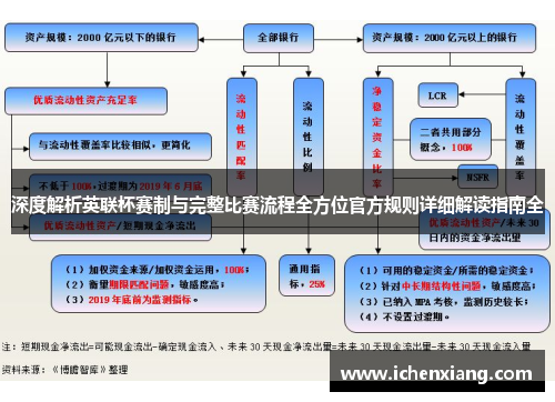 深度解析英联杯赛制与完整比赛流程全方位官方规则详细解读指南全 深度解析英联杯赛制与完整比赛流程全方位官方规则详细解读指南全