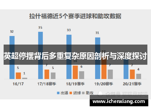 英超停摆背后多重复杂原因剖析与深度探讨 英超停摆背后多重复杂原因剖析与深度探讨