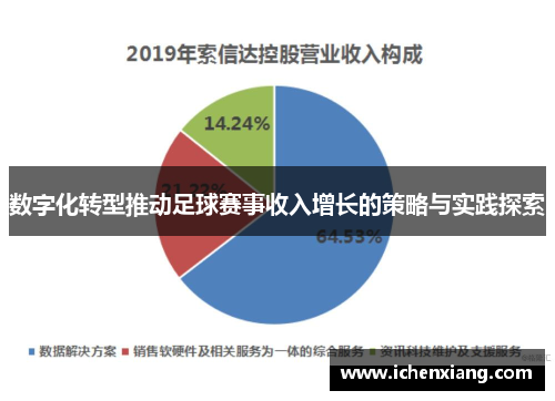 数字化转型推动足球赛事收入增长的策略与实践探索